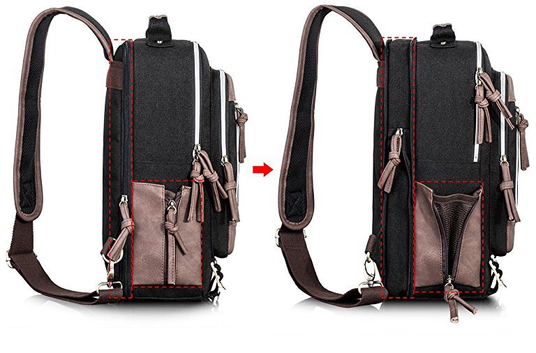 PU Canvas Lady Shoulder Bag and Backpack Fashion Bag School Bags (WDL0315)